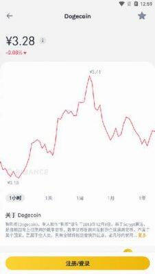 binance交易平台安全吗？binance交易平台世界排名多少怎么下载-第3张图片-欧意下载