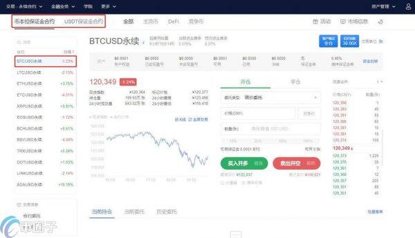 以太坊合约交易怎么玩 交易平台合约交易教程-第5张图片-欧意下载