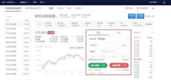 以太坊合约交易怎么玩 交易平台合约交易教程-第9张图片-欧意下载