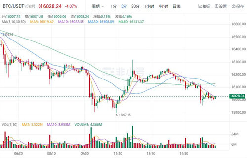 比特币价格今日行情 比特币今日最新消息-第1张图片-欧意下载