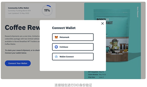 无聊早餐俱乐部：Web3+实体的思考-第9张图片-欧意下载