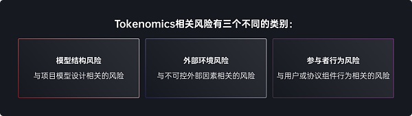 Web3.0代币经济学：近8亿美元资产蒸发给我们带来怎样的启示？2