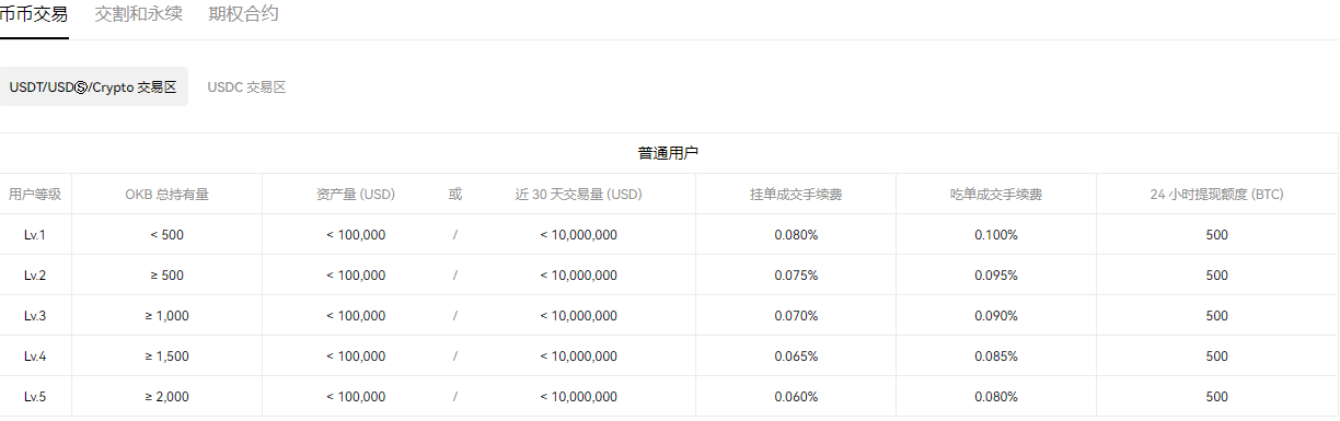 欧意软件(v6.1.17)|欧意官方软件-第5张图片-欧意下载