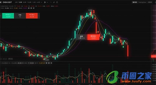 ok交易平台2023下载最新版_ok交易平台app下载v6.1.58-第4张图片-欧意下载