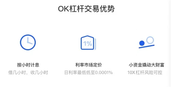 欧意数字货币交易平台官方版 官方版本交易平台OKEx下载-第3张图片-欧意下载