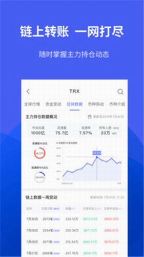 ulian交易所_ulian交易所v6.1.10最新版本下载_ulian交易所官网版下载1