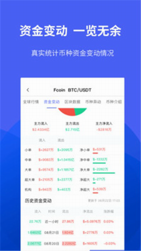 ulian交易所_ulian交易所v6.1.10最新版本下载_ulian交易所官网版下载2