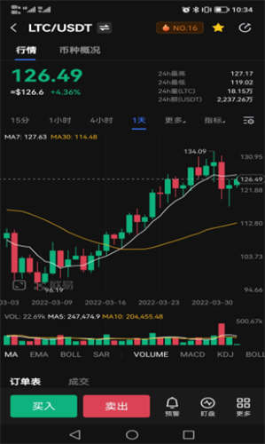 ltc手机挖矿app_ltc手机挖矿appv8.7.4官方版下载_ltc手机挖矿app官网版下载2