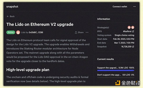 可能是未来几个月内具有强大催化剂效应的30个协议2