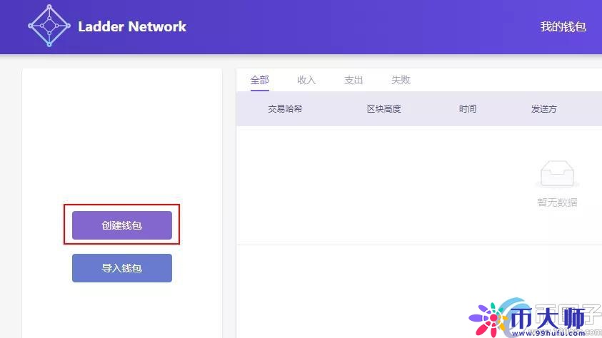 去中心化钱包安全吗？去中心化钱包如何使用