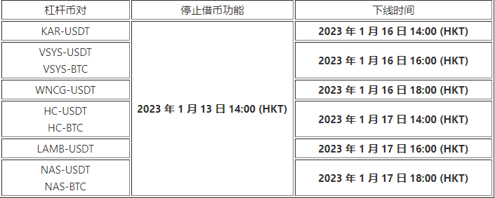 欧意交易平台最新官方版 欧意官方授权版v6.1.58（2023年升级版已上线）-第7张图片-欧意下载