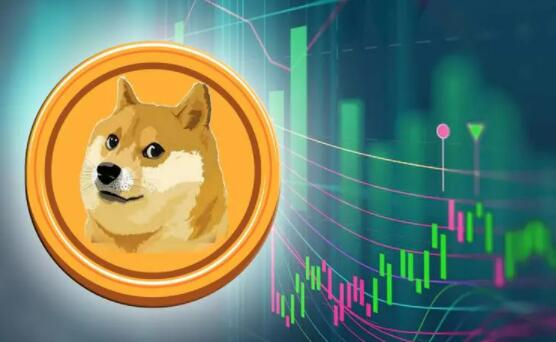 狗狗币现在多少钱一枚？DOGE今日最新价格行情走势图-第3张图片-欧意下载