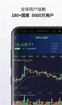 欧意社区app正版下载|欧意数字货币交流社区行情分析-第2张图片-欧意下载