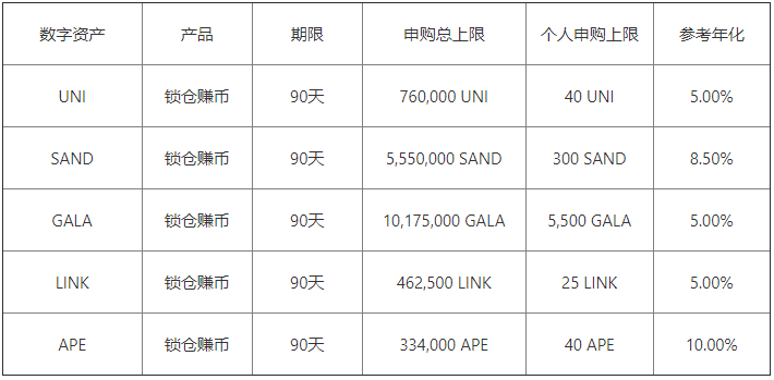 ustd交易网v6.1.31_usdt官网2023下载-第3张图片-欧意下载