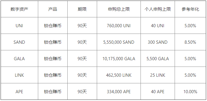 欧意交易平台软件(v6.1.11)|欧意交易靠谱嘛-第5张图片-欧意下载