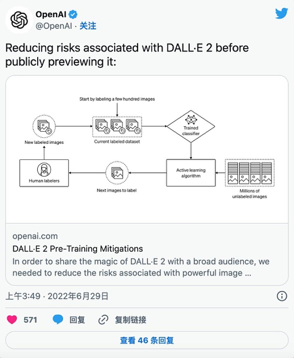 颠覆想象的AI绘画：Dall-第8张图片-欧意下载