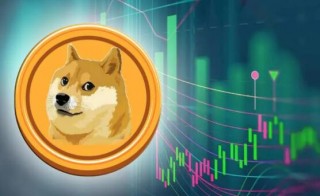 中国交易比特币平台|十大加密货币交易平台
