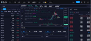 以太坊币最新价格(2023最新版)|以太坊价格今日行情2