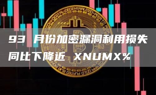 93月份加密漏洞利用损失同比下降近XNUMX%1