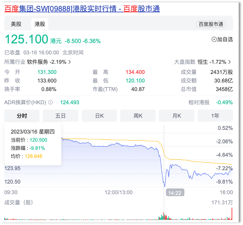 GPT-4收获满堂彩，百度“文心一言”还只是PPT？1