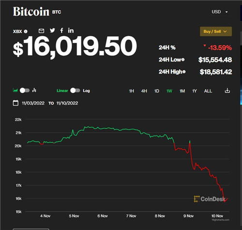 usdt支付_ok交易平台USDT-第3张图片-欧意下载