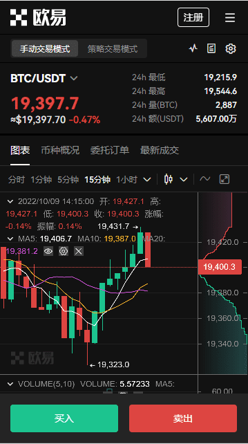 欧意的下载官方APP(v6.1.24)|欧意交易平台正规吗-第3张图片-欧意下载