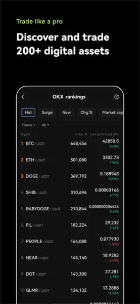 欧意app(v6.1.21)|欧亿交易平台官网-第5张图片-欧意下载