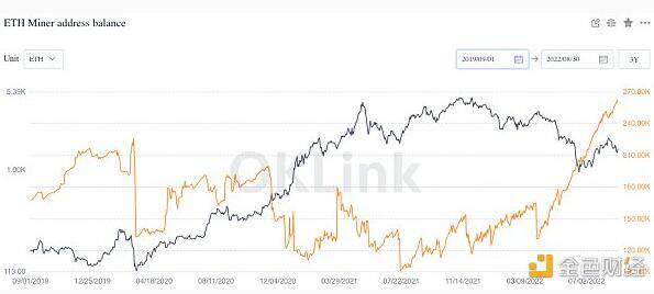 比特币主导地位自1月以来首次跌破 40%-第5张图片-欧意下载