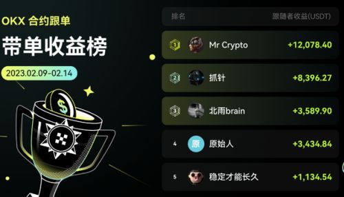 欧意C2C买币app下载v7.4.65_欧意价格低的虚拟币平台地址-第4张图片-欧意下载