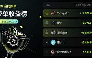 （欧意ok交易平台app下载v7.4.56）欧意DFi去中心化交易平台下载