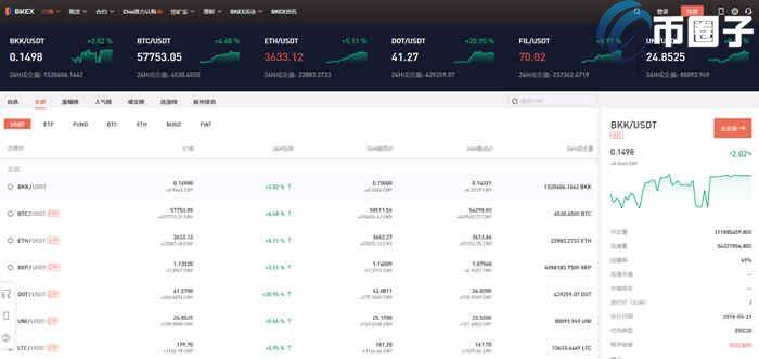 CC币怎么买?CC币购买和交易教程-第2张图片-欧意下载 CC币怎么买?CC币购买和交易教程-第2张图片-欧意下载