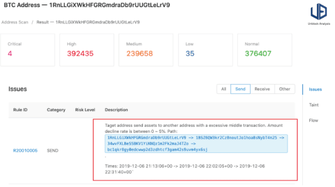 比特币纸钱包会被盗吗?分析比特币纸钱包被盗原因-第1张图片-欧意下载 比特币纸钱包会被盗吗?分析比特币纸钱包被盗原因-第1张图片-欧意下载