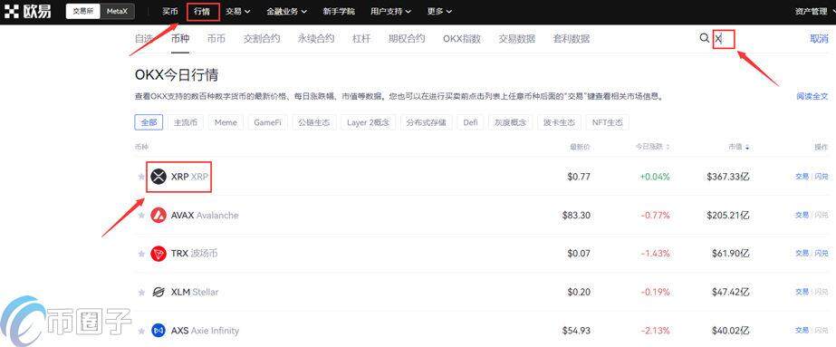 瑞波币如何购买?瑞波币/RP币买入和交易教程-第2张图片-欧意下载 瑞波币如何购买?瑞波币/RP币买入和交易教程-第2张图片-欧意下载