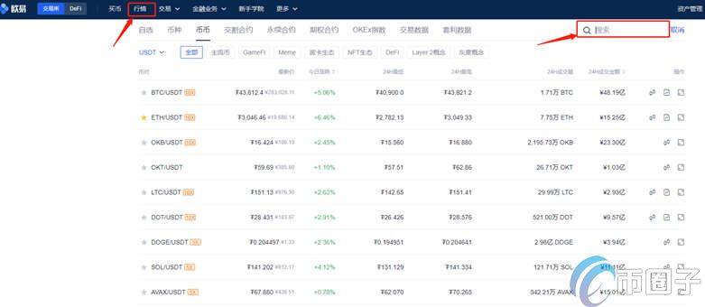 CRV币怎么买？CRV币买入和交易教程图解-第2张图片-欧意下载