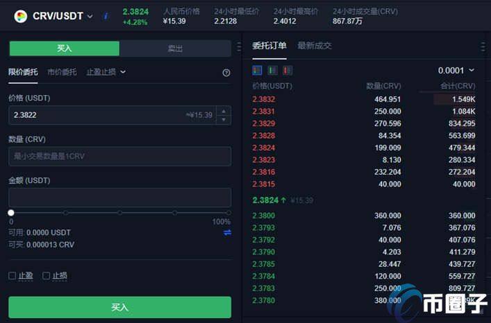 CRV币怎么买？CRV币买入和交易教程图解-第4张图片-欧意下载
