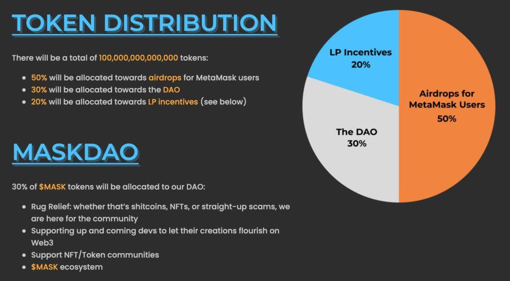 SOS仿盘Maskdao刚宣布要空投 就被Mtamask钱包警告-第2张图片-欧意下载