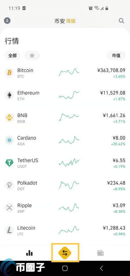 在手机上比特币如何交易购买出售？-第2张图片-欧意下载