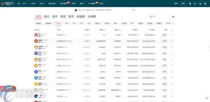 POWR币怎么购买？POWR币买入和交易全教程-第2张图片-欧意下载