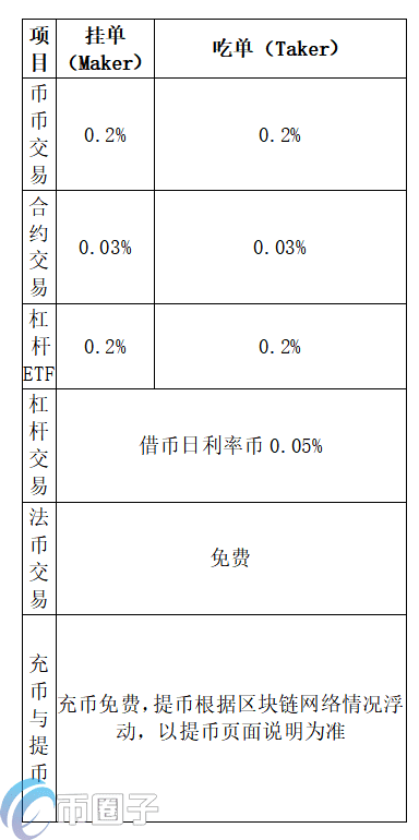 UK Global交易平台怎么提现?UK全球站提现人民币教程-第3张图片-欧意下载 UK Global交易平台怎么提现?UK全球站提现人民币教程-第3张图片-欧意下载