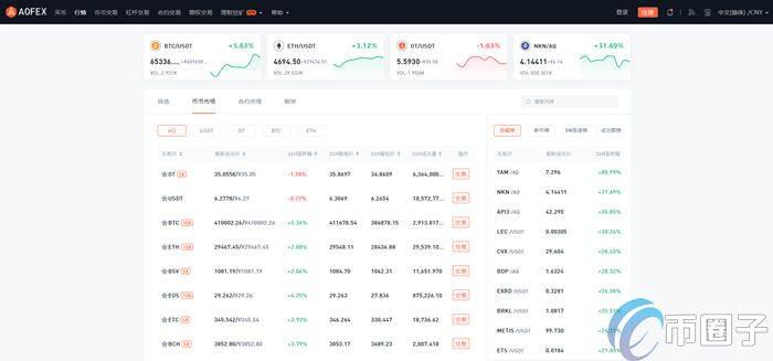GODS币怎么买？GODS币交易平台购买教程介绍-第2张图片-欧意下载