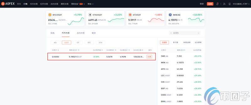 GODS币怎么买？GODS币交易平台购买教程介绍-第3张图片-欧意下载