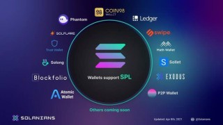 Solana钱包(sollt.io)使用教程