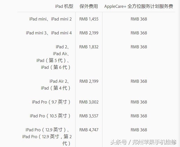ipad不能充电（ipad闲置太久充不了电）-第9张图片-欧意下载