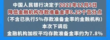 基金分几种类（基金有分几种类型）-第1张图片-欧意下载