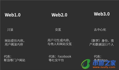 欧意v6.0.22版本下载安装｜旧版欧意怎么下载到手机-第3张图片-欧意下载