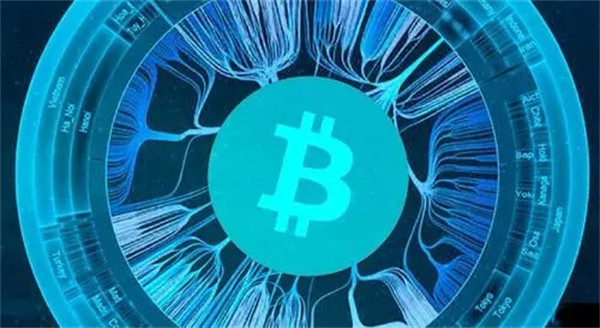 CORE币今日最新价格行情-第1张图片-欧意下载