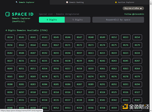 SPAC ID 上哪类域名更受欢迎-第2张图片-欧意下载 SPAC ID 上哪类域名更受欢迎-第2张图片-欧意下载