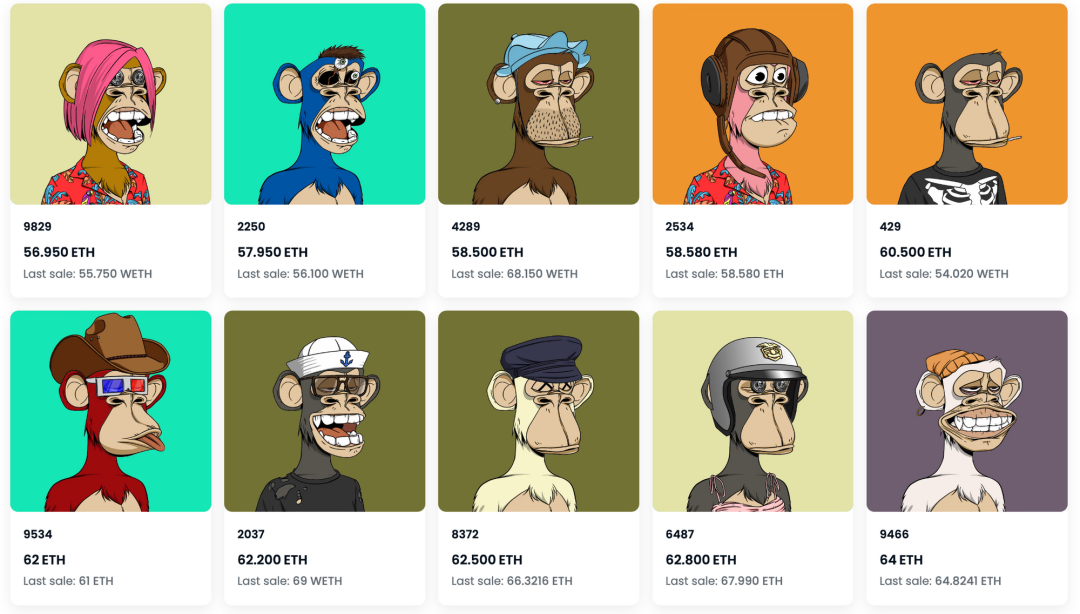 解读NFT发展最新趋势：如何进行建立优质投资策略？1