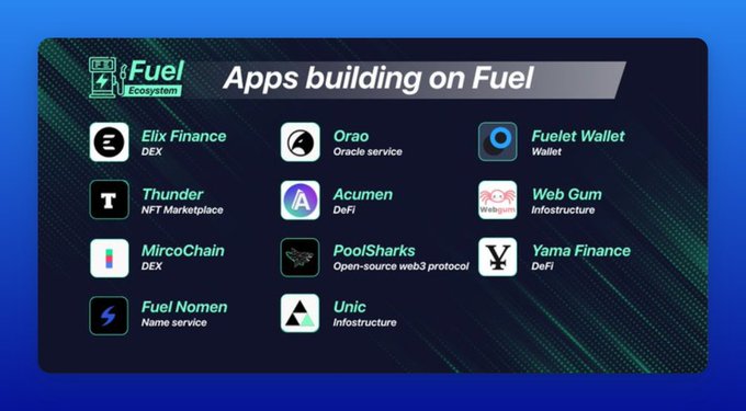 错过了OP、ARB?别急,还有这10个热门空投项目30