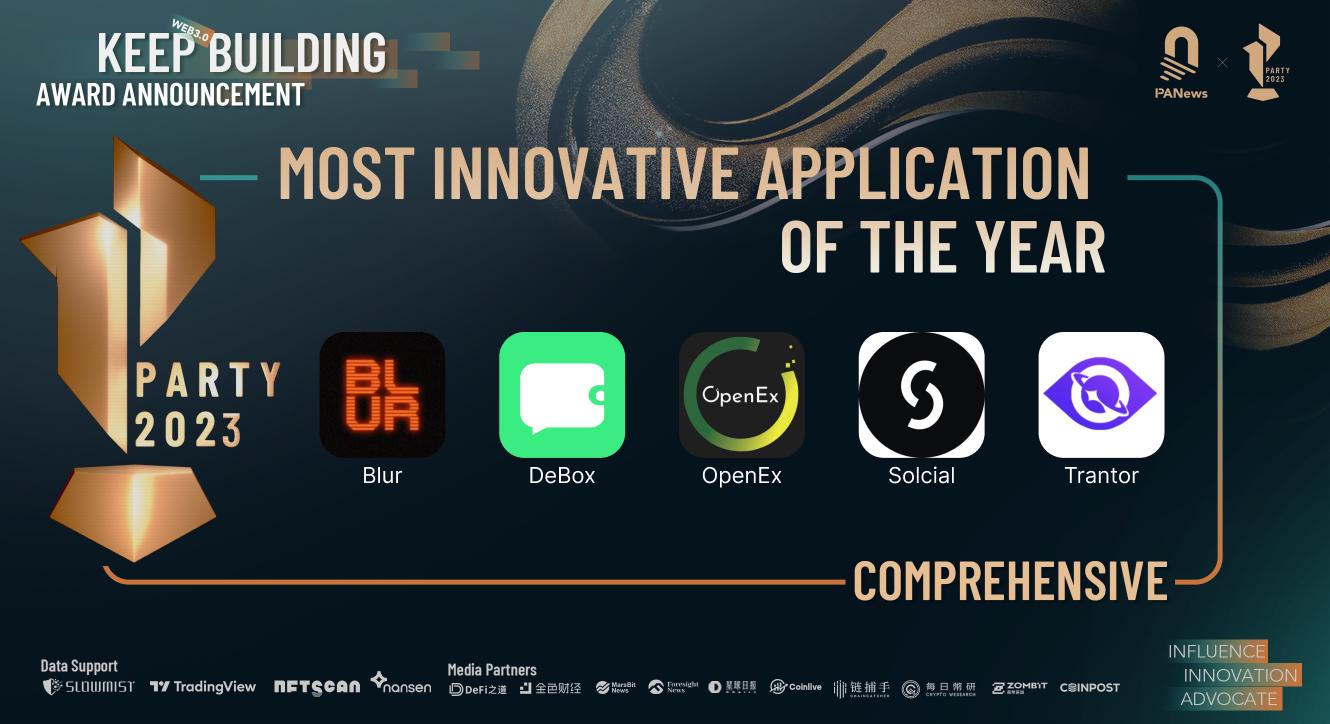 12项权威年度奖项，77家入榜，PANewsPARTYAWARD2023年度榜单正式揭晓3